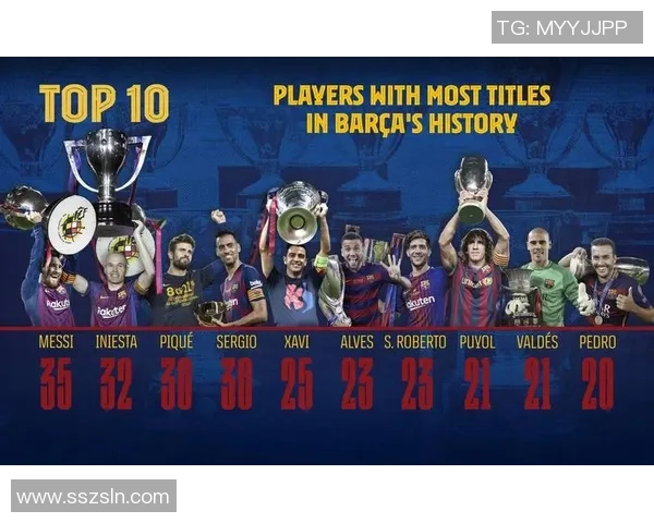 梅西到底拿47冠还是48冠?真相揭秘!